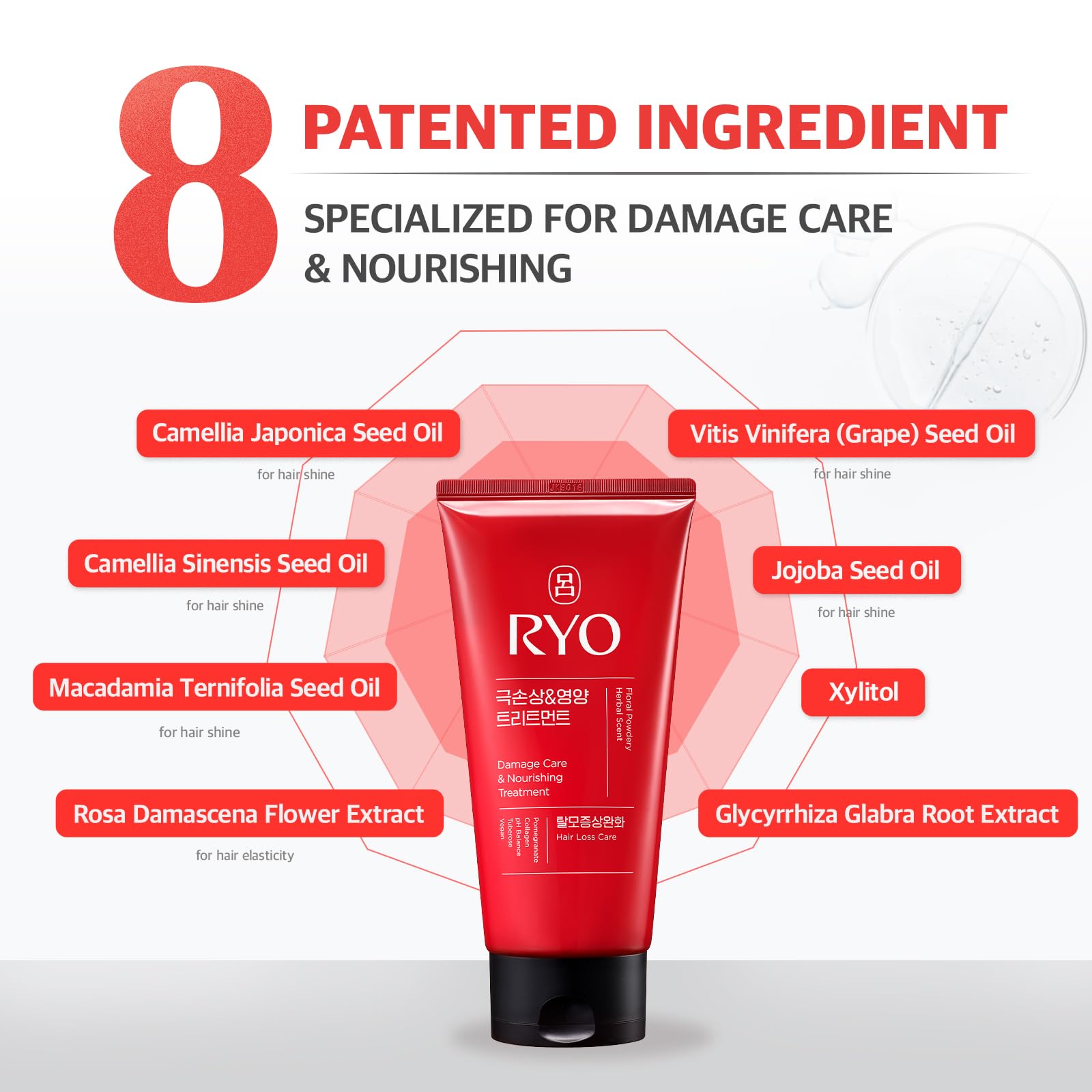 Ryo Damage Care: granada y camelia para nutrición profunda.