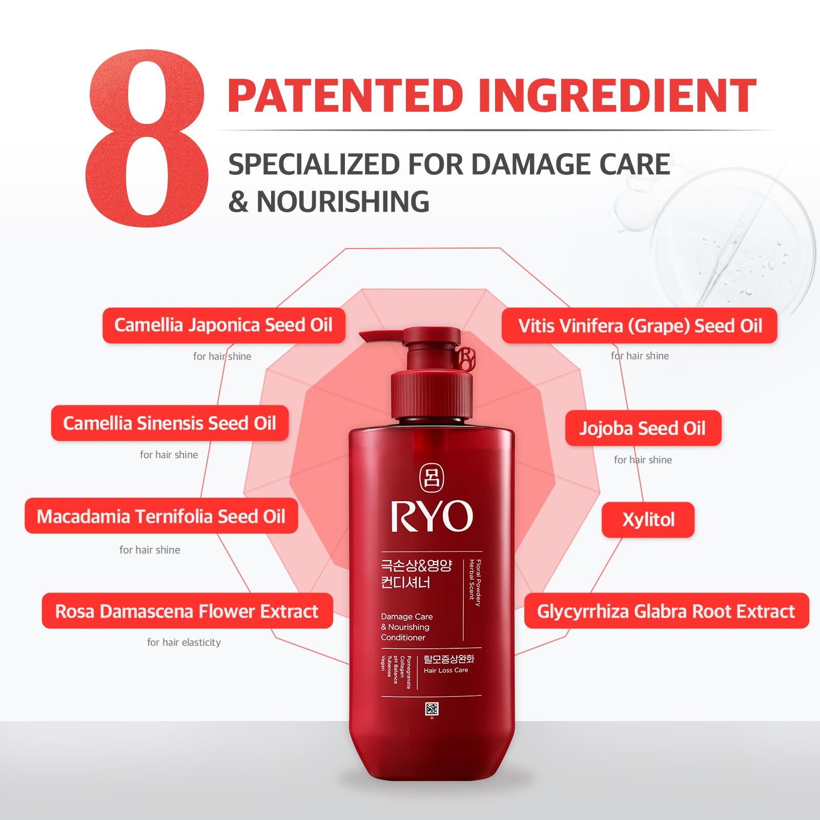 RYO Damage Care texture lather shows dense foam with gentle scent for soothing wash.