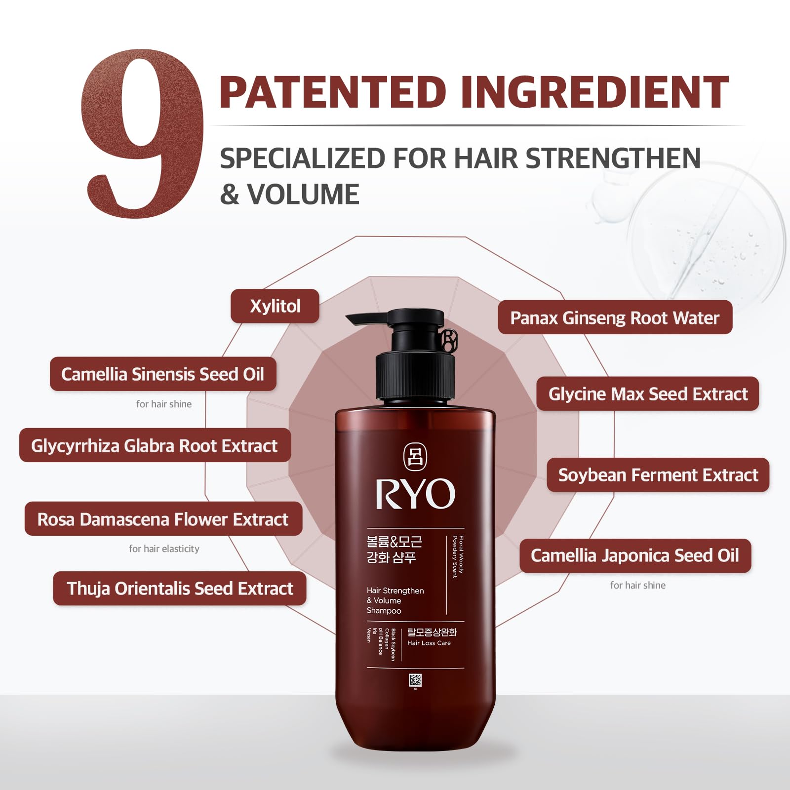 Ryo product packaging and branding, conveying premium anti-itch care.