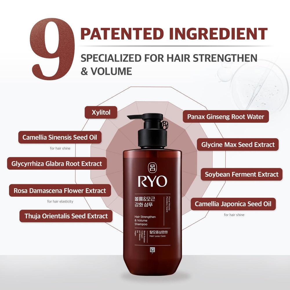 Ryo product packaging and branding, conveying premium anti-itch care.