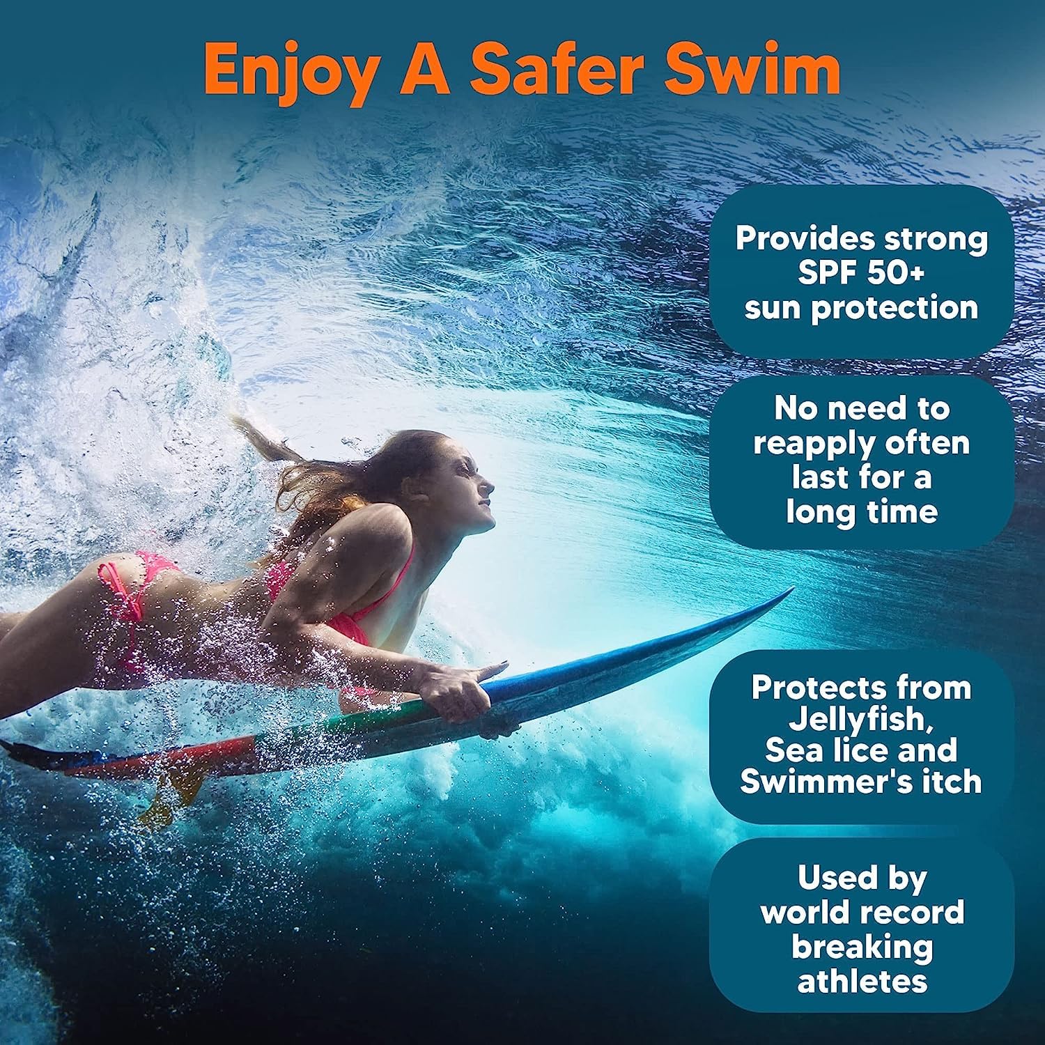 Safe Sea es resistente al agua para playa y mar