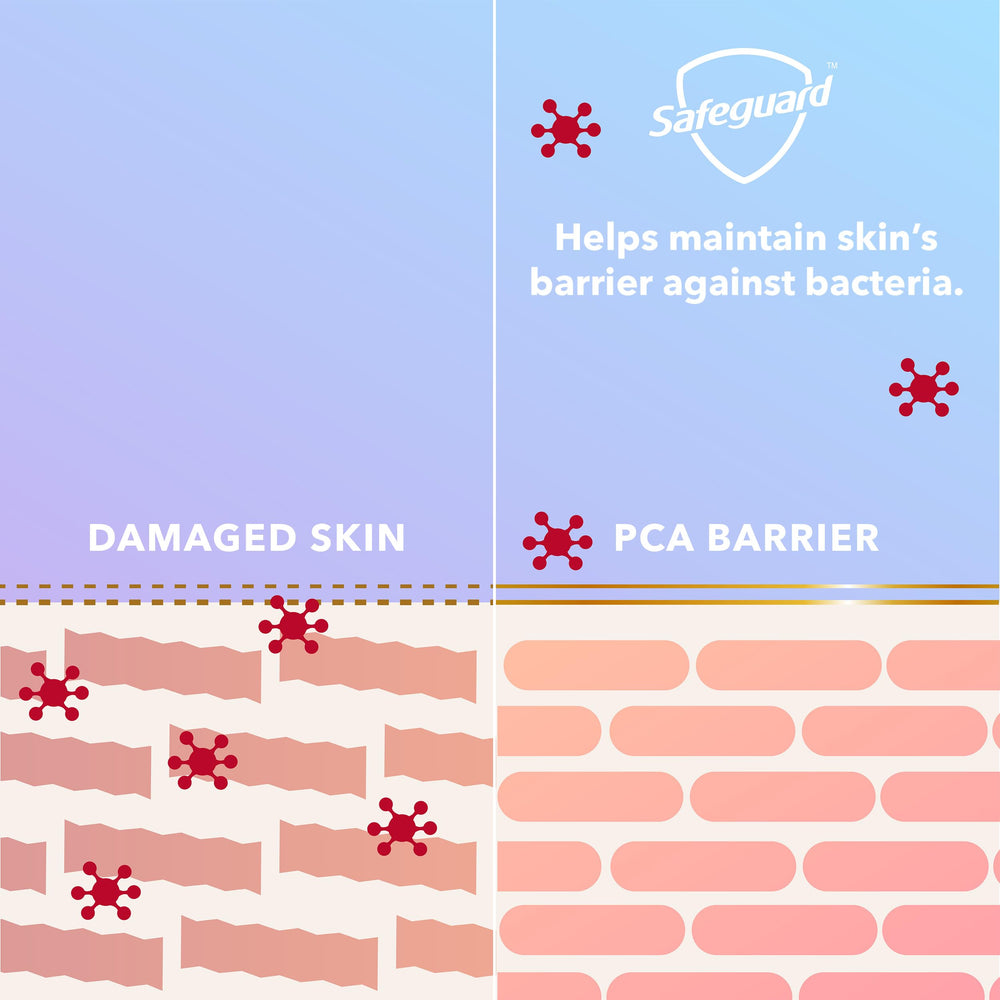Plant-based cleansers in Safeguard emphasize gentle, eco-friendly cleansing.