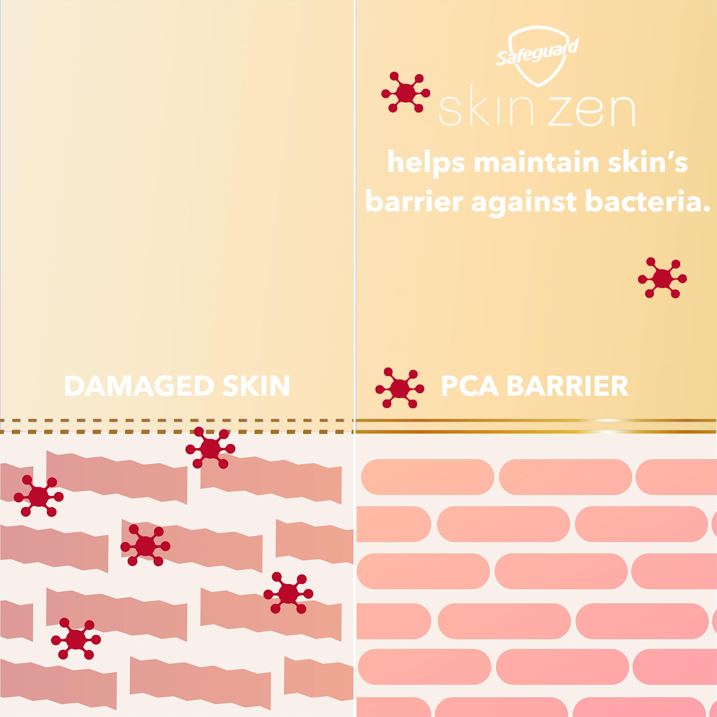 Safeguard Skin Zen 16oz bottle on shelf with family-friendly design