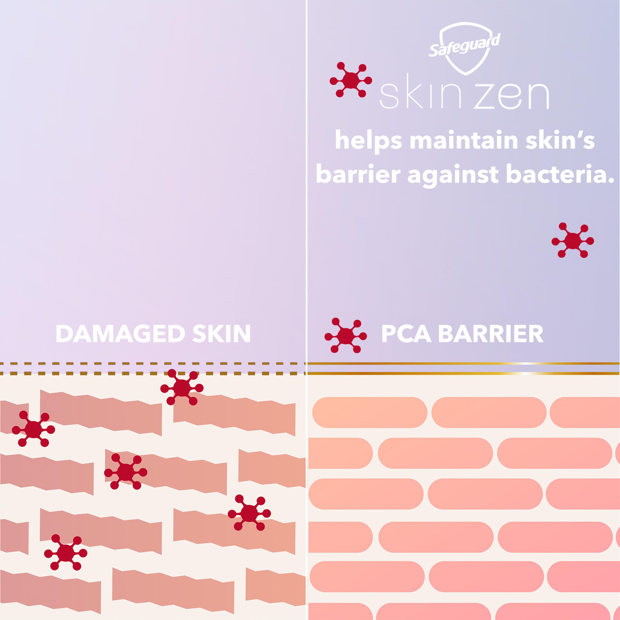 Label mentions 2X skin conditioners for softer hands