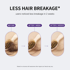 Sahha Hair Thickening Serum Roll-On application demonstrates targeted scalp care for thinning zones.
