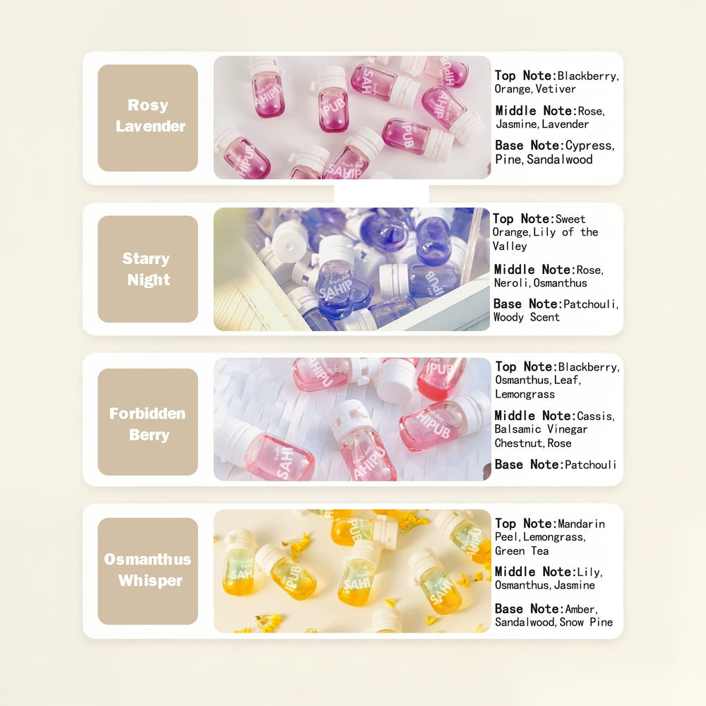 SAHIPUB fragrance wardrobe image highlights ten scents for mood matching
