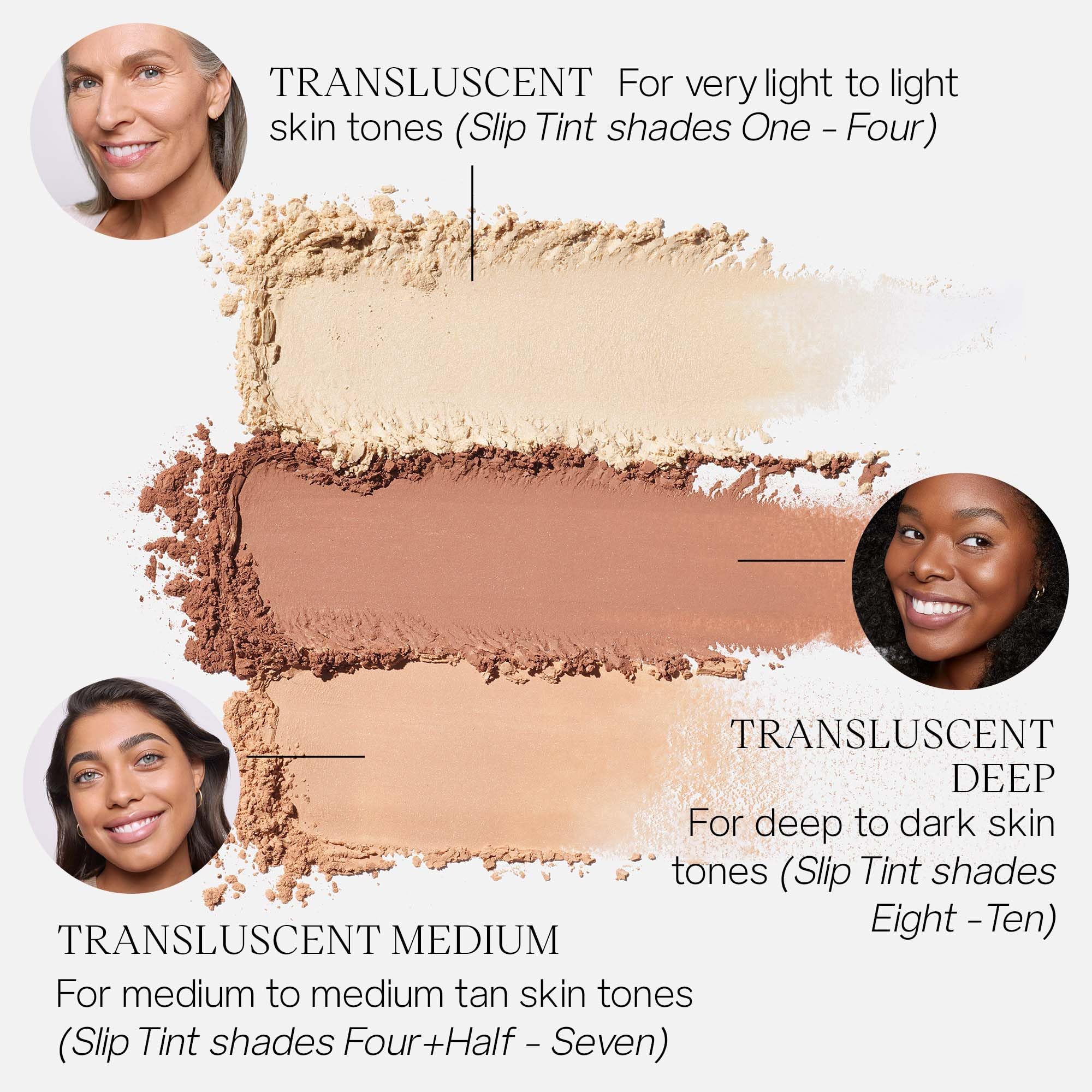 Saie Airset powder on skin absorbs oil for balanced matte