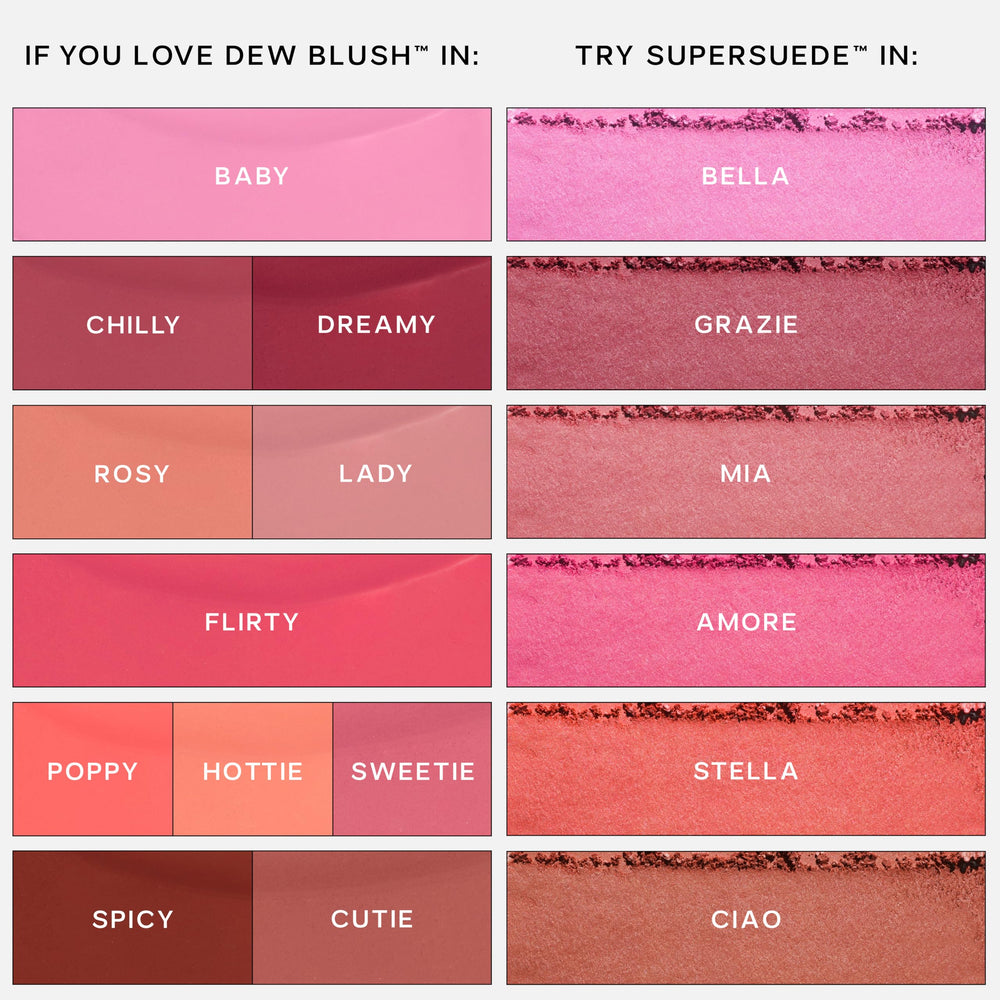 Saie Dew Liquid Blush vegan cruelty-free option for radiant cheeks.