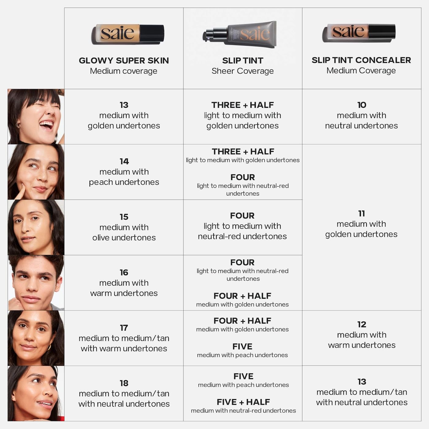 Saie Slip Tint with hyaluronic hydration for dewy skin.