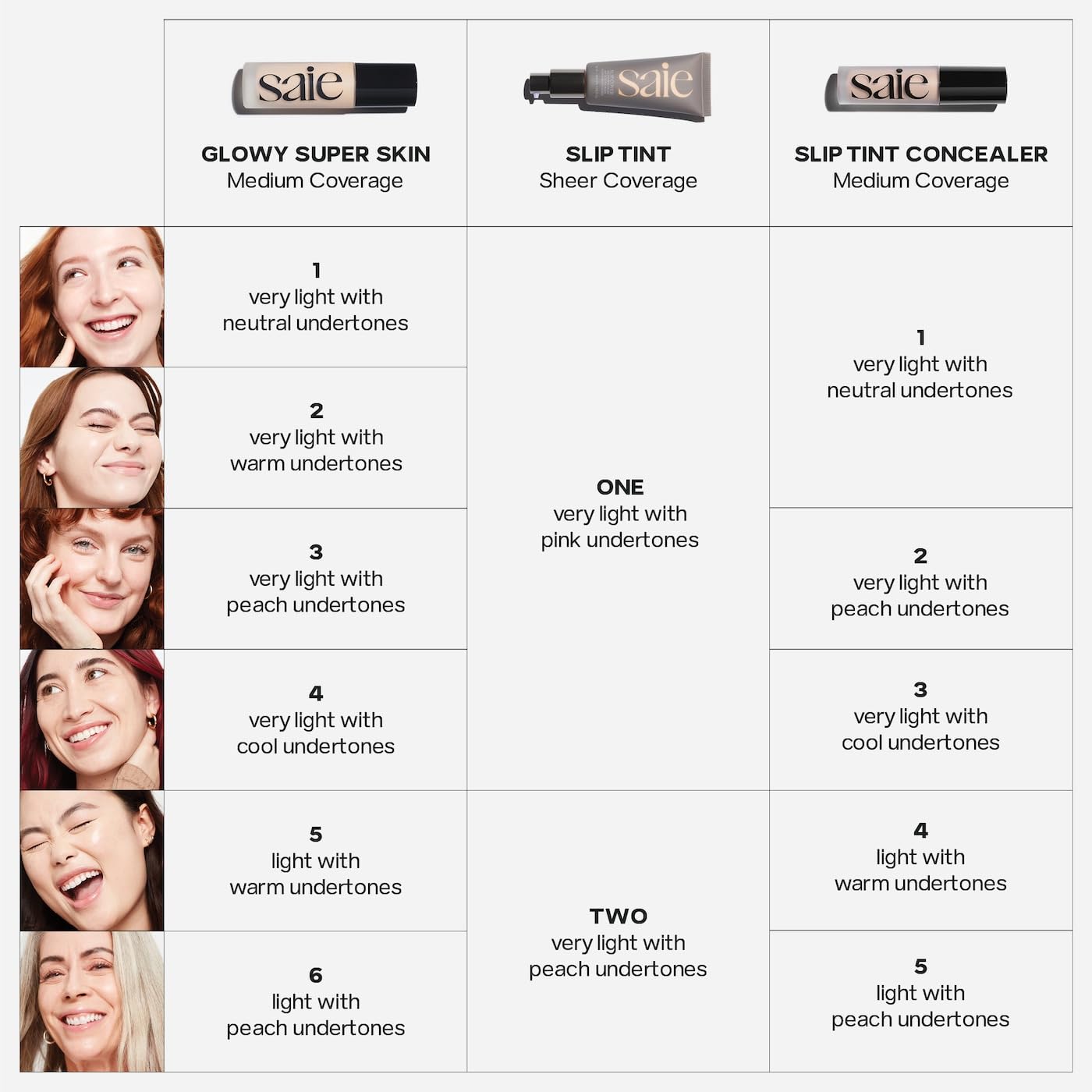 Saie Slip Tint licorice brighten detail suggesting complexion glow