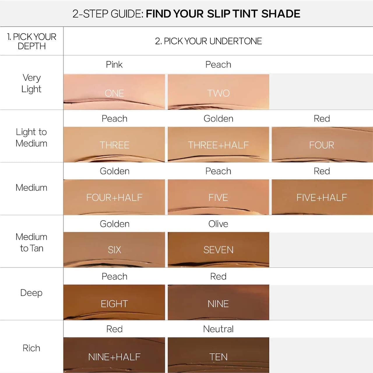 Saie Slip Tint SPF 35 label close-up highlighting mineral protection