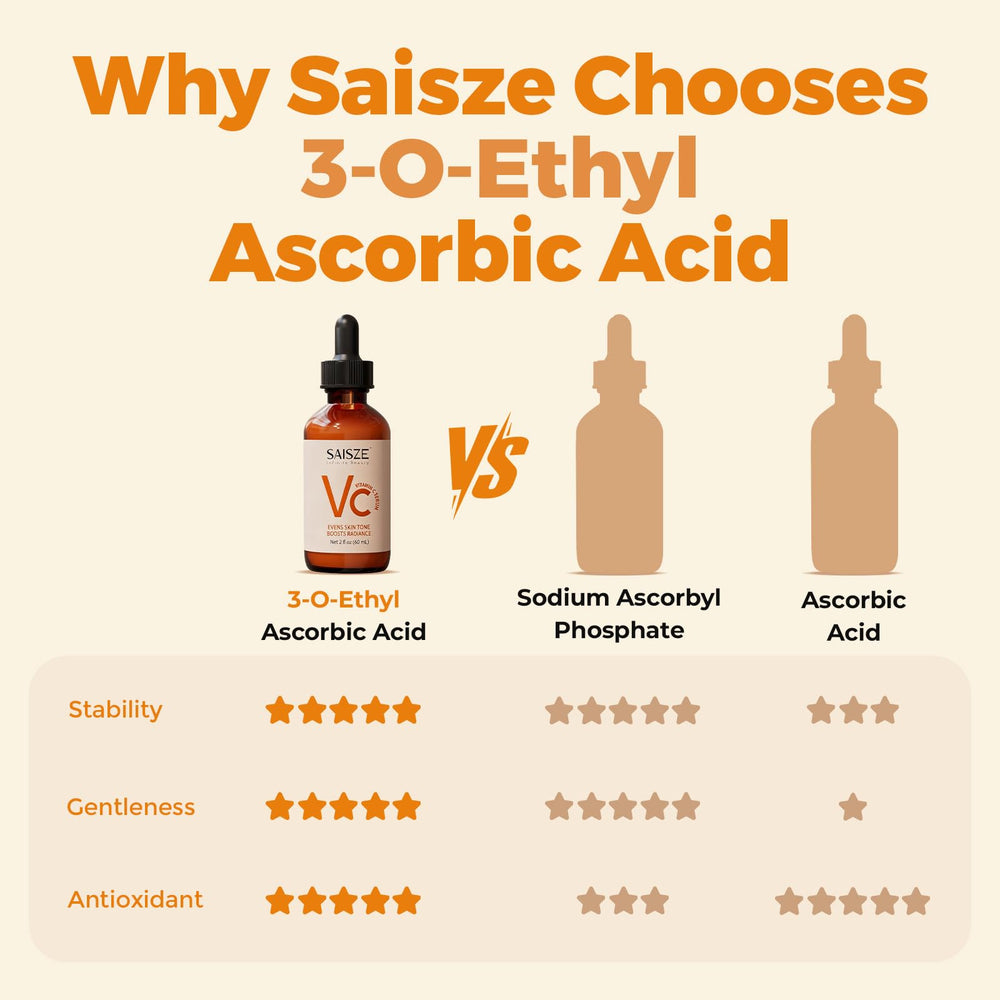 SAISZE Serum aplicación en piel: revitaliza la piel del rostro