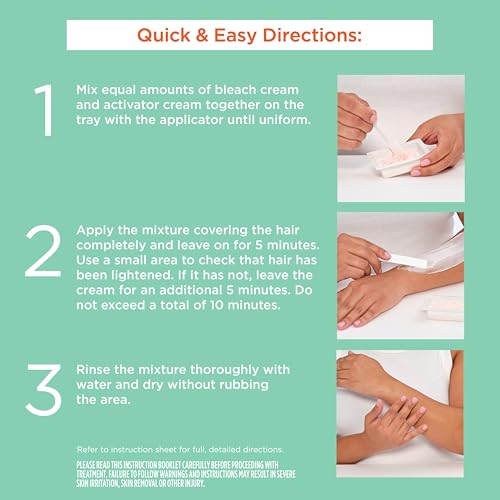 Sally Hansen mixing tray helps combine creams smoothly for consistent results