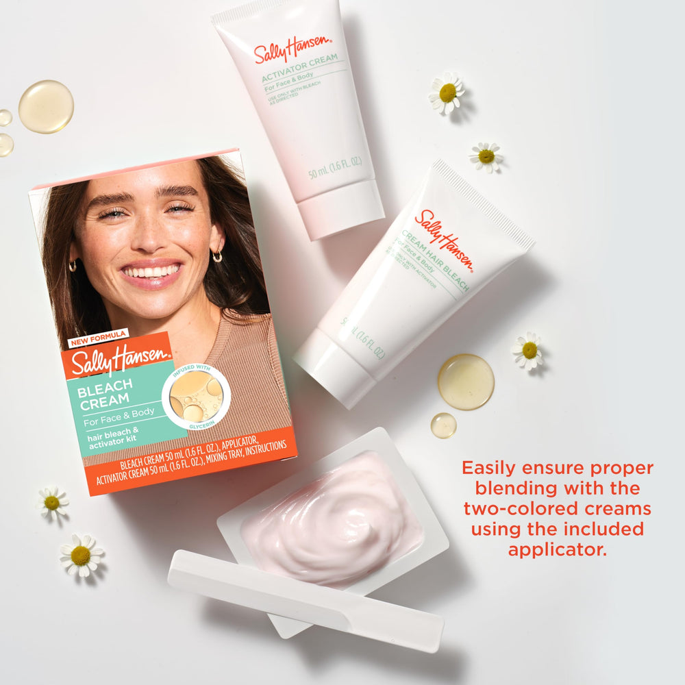 Sally Hansen Bleach Cream mixing tray for even blends
