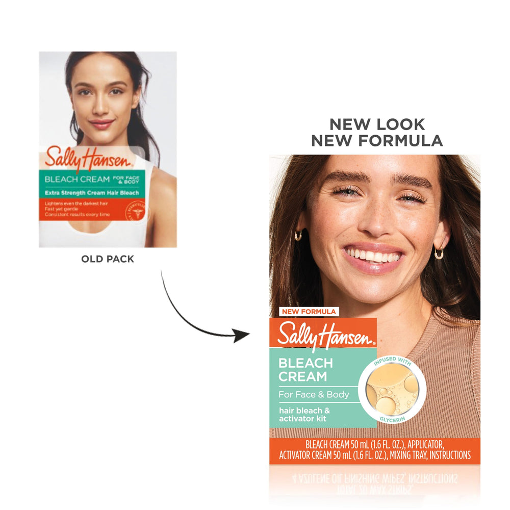 Sally Hansen Bleach Cream two-colors kit enables tailored results