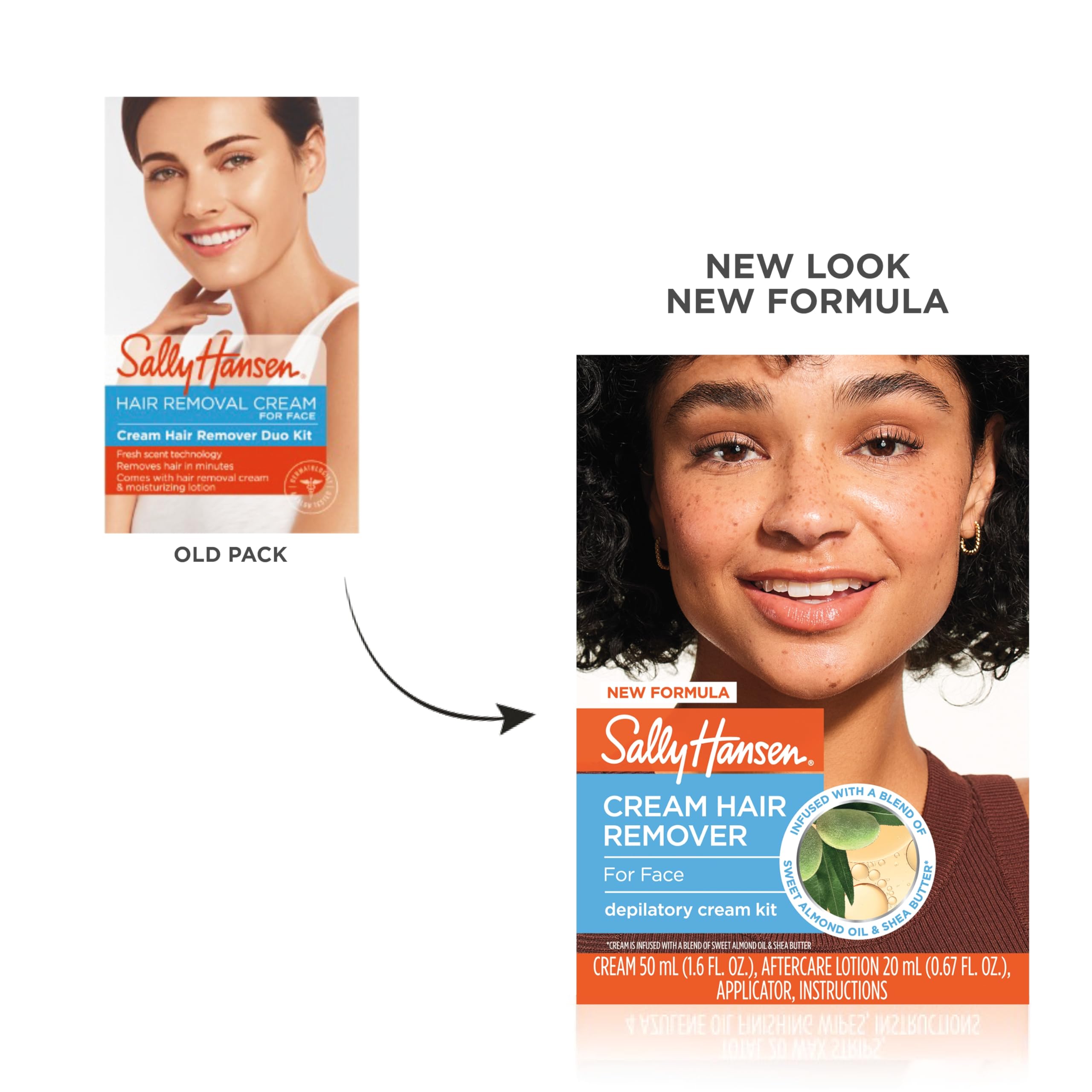 Compact kit supports on-the-go grooming and post-care.