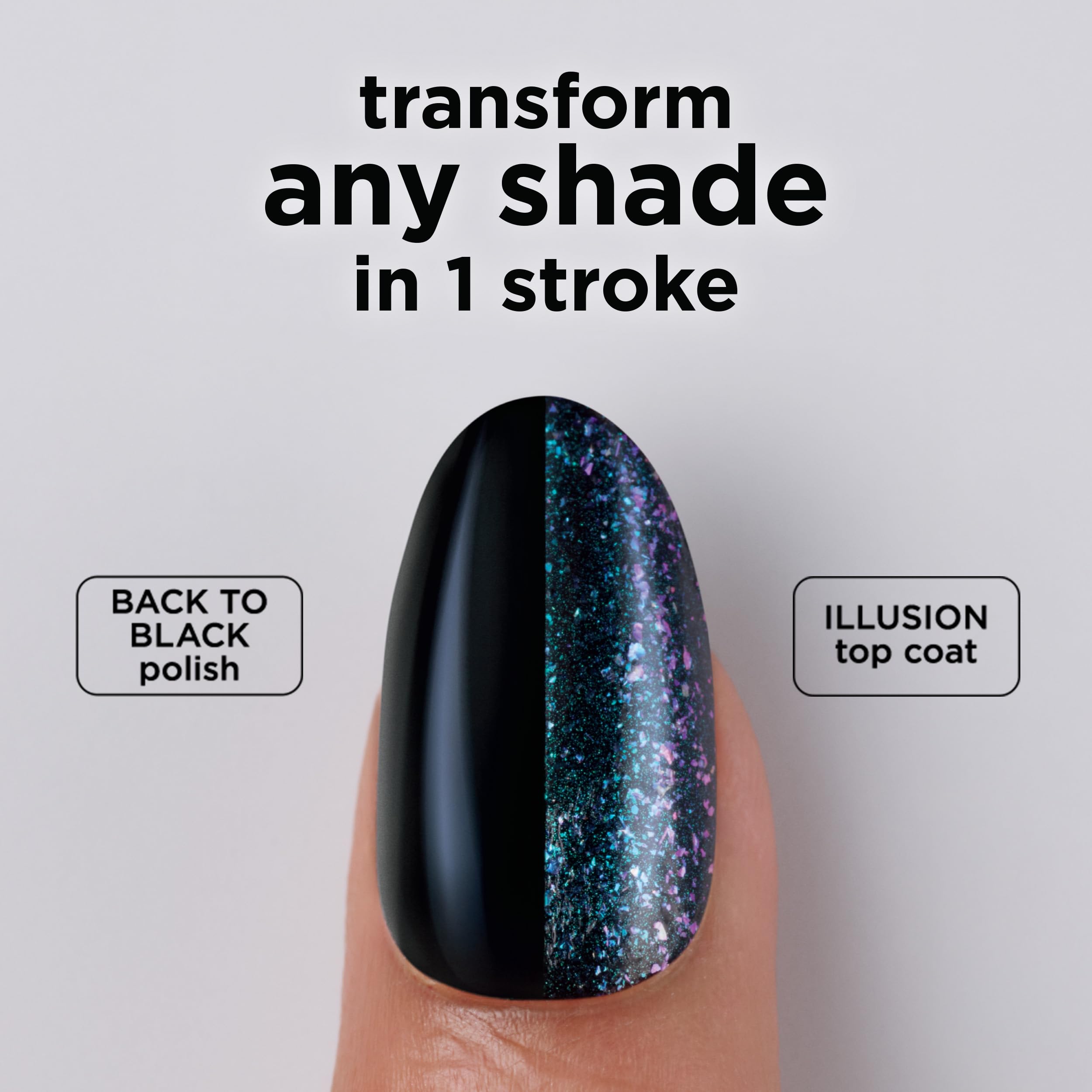 Sally Hansen Insta-Dri top coat 3-in-1 formula base-to-top protection