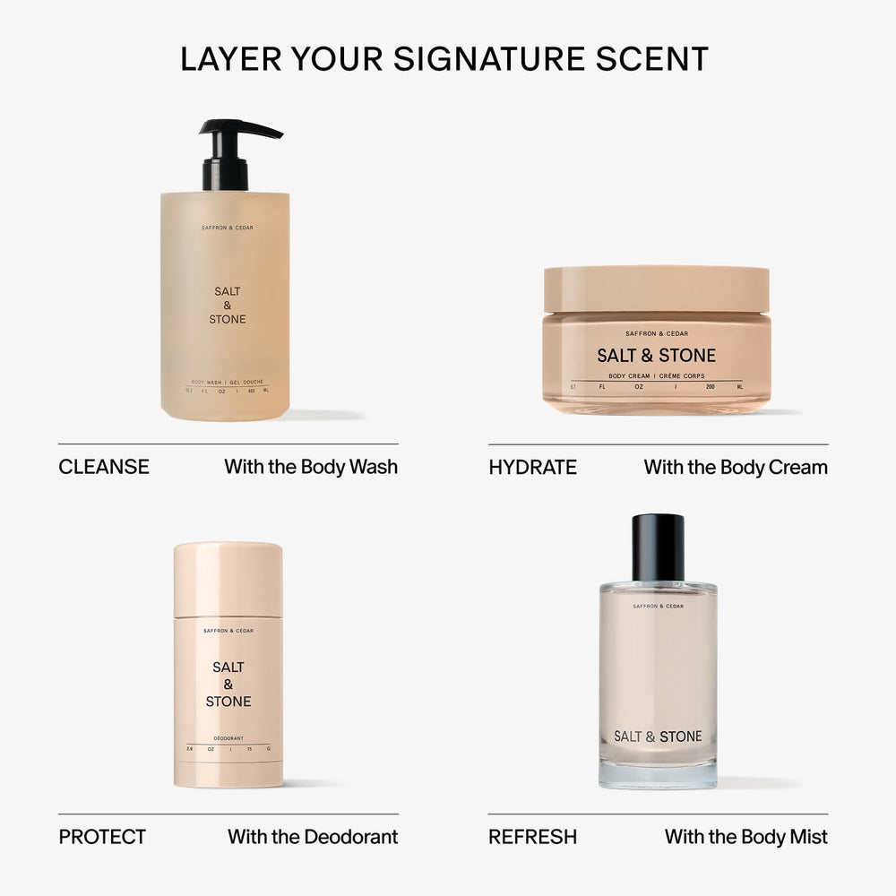 Lifestyle scene of unisex users enjoying soft skin and glow.