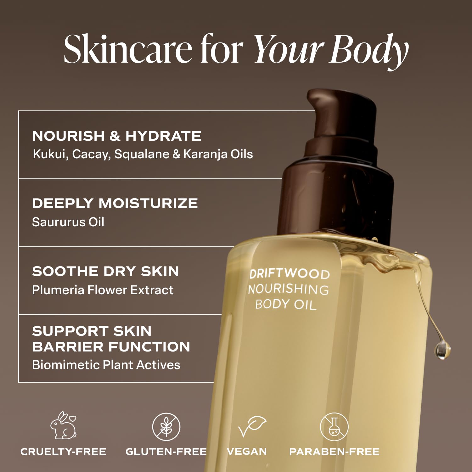 Saltair after-shower glow highlights a dewy, non-greasy finish.
