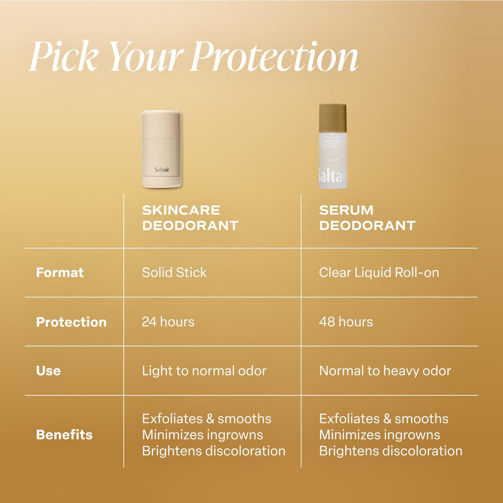 Saltair Serum Deodorant with AHA blends gentle exfoliation for underarm skin.