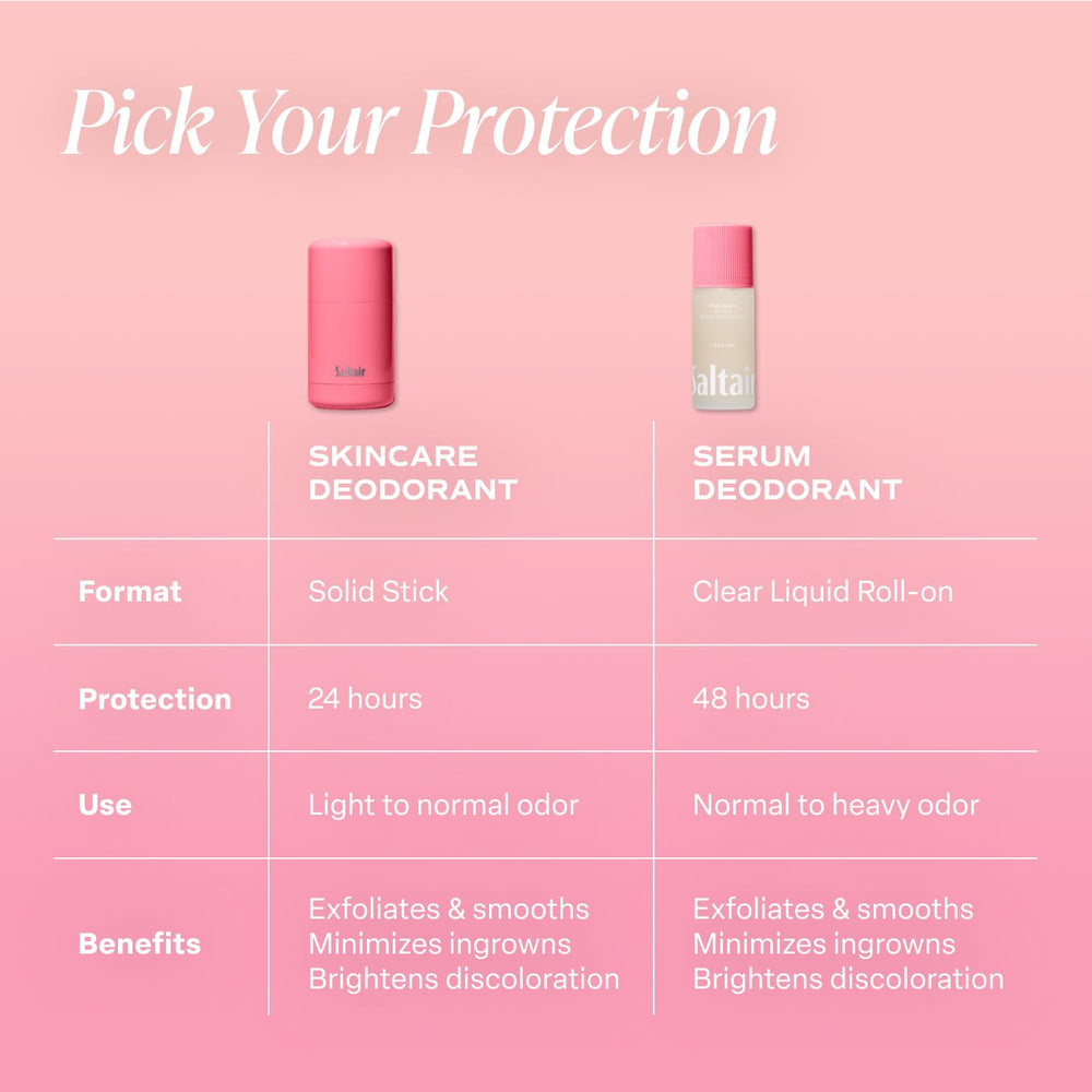 Saltair Serum Deodorant ingredients Mandelic and Lactic acids for gentle exfoliation.