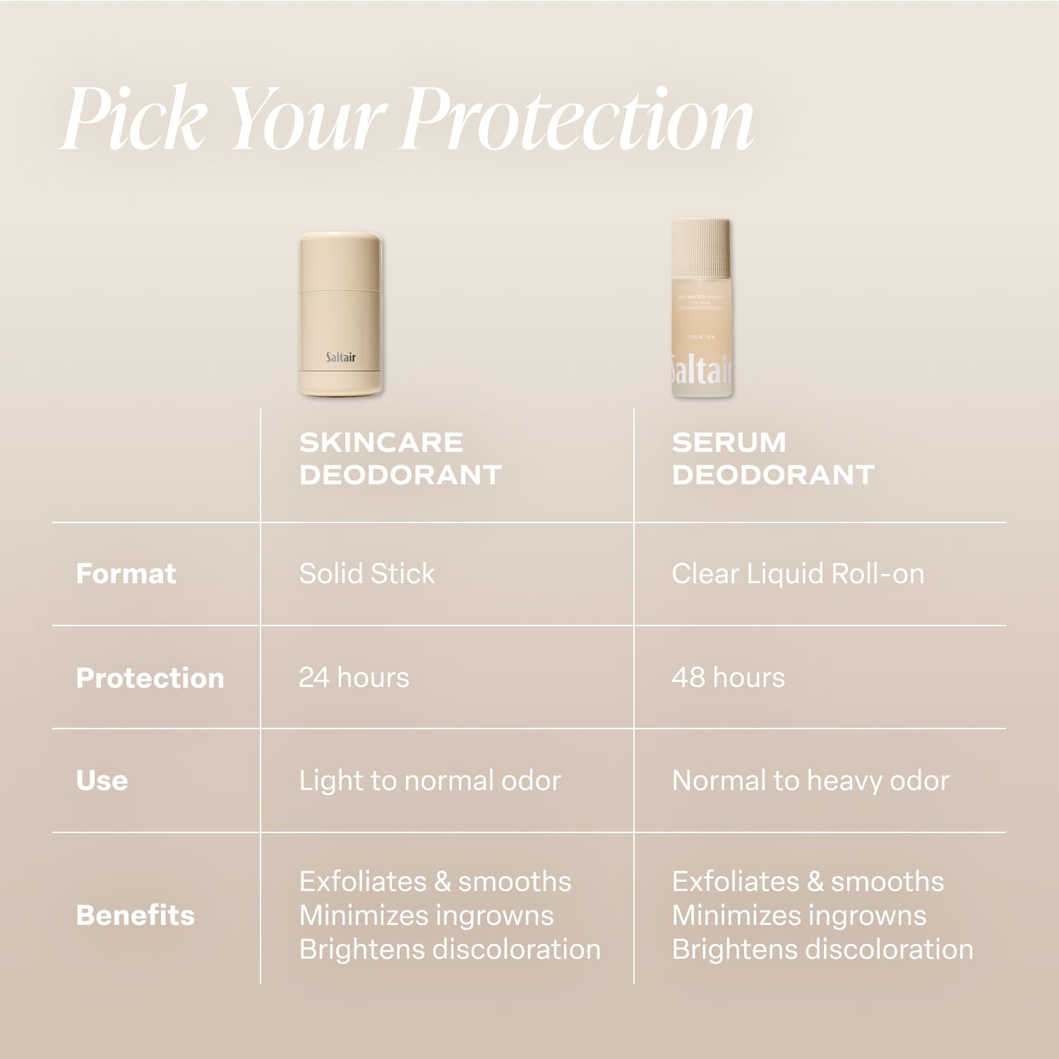 Saltair Serum Deodorant featuring niacinamide for even-looking skin