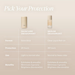 Saltair Serum Deodorant featuring niacinamide for even-looking skin