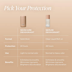 Saltair Serum Deodorant Santal Bloom label highlights premium fragrance.