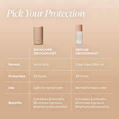 Saltair Skincare Deodorant application glide shows smooth, residue-free use