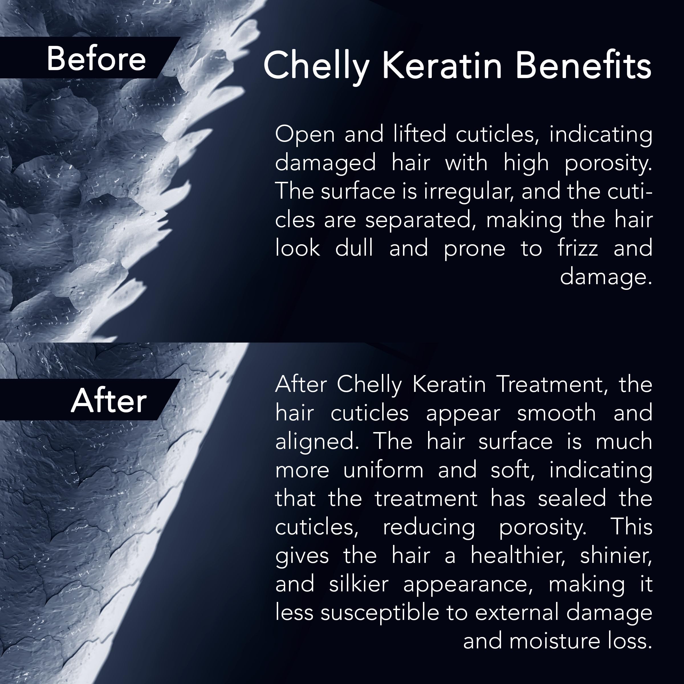 Sameriver Chelly Keratin Chocolate with Wheat Germ Oil nourishes and protects hair during treatment.