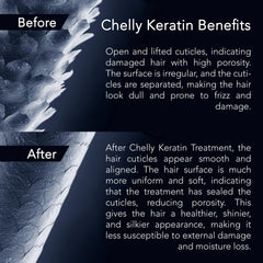 Sameriver Chelly Keratin Chocolate with Wheat Germ Oil nourishes and protects hair during treatment.