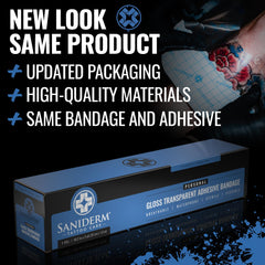 Saniderm Original bandage is sealed and sterile for safe healing.