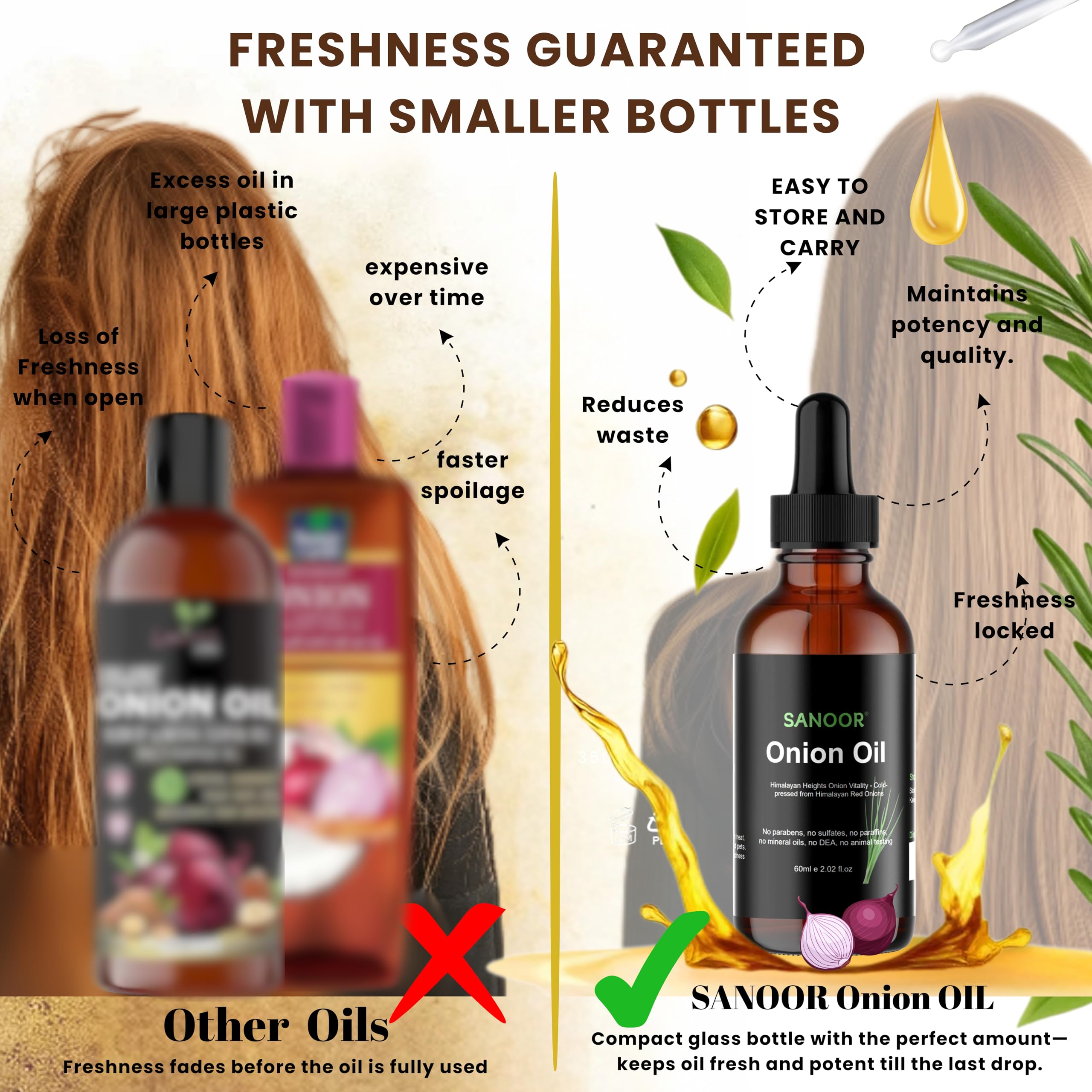SANOOR Envase de vidrio sin plástico para pureza del producto.