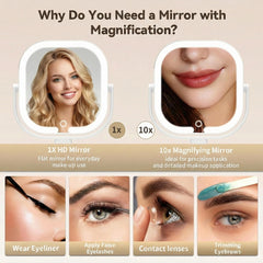 SANYCASA 3-color LED lighting creates natural tones for precise application.
