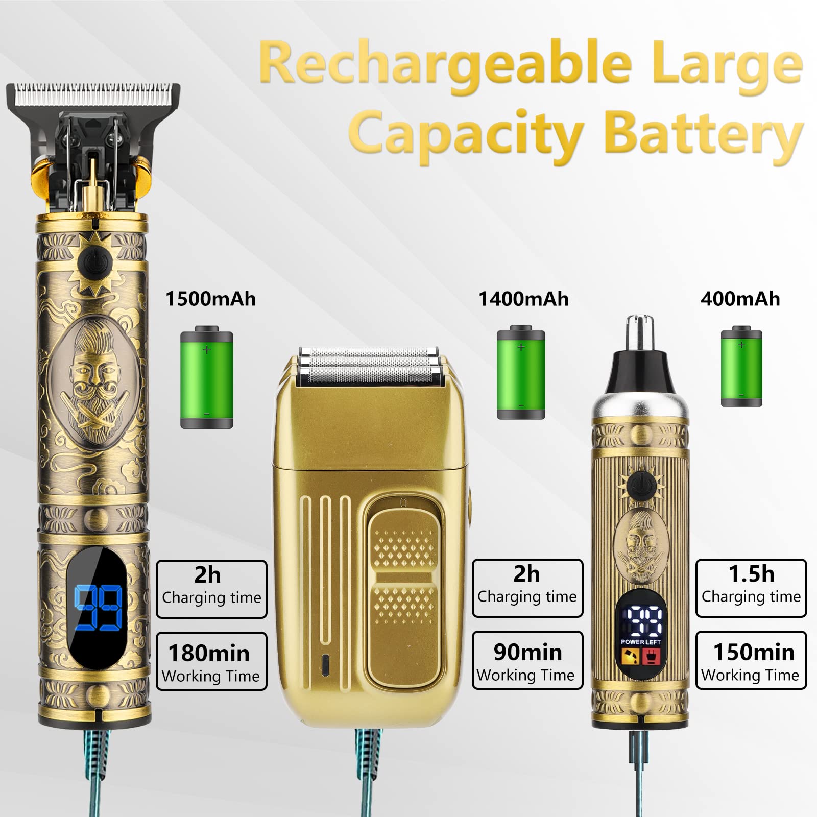 Saoilli smart LCD display panel shows battery status during use