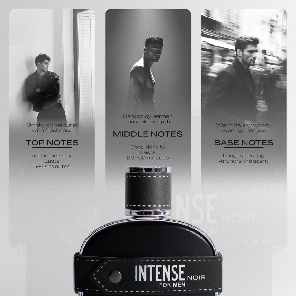 Sapil Intense Noir gift-ready packaging suitable for birthdays and holidays