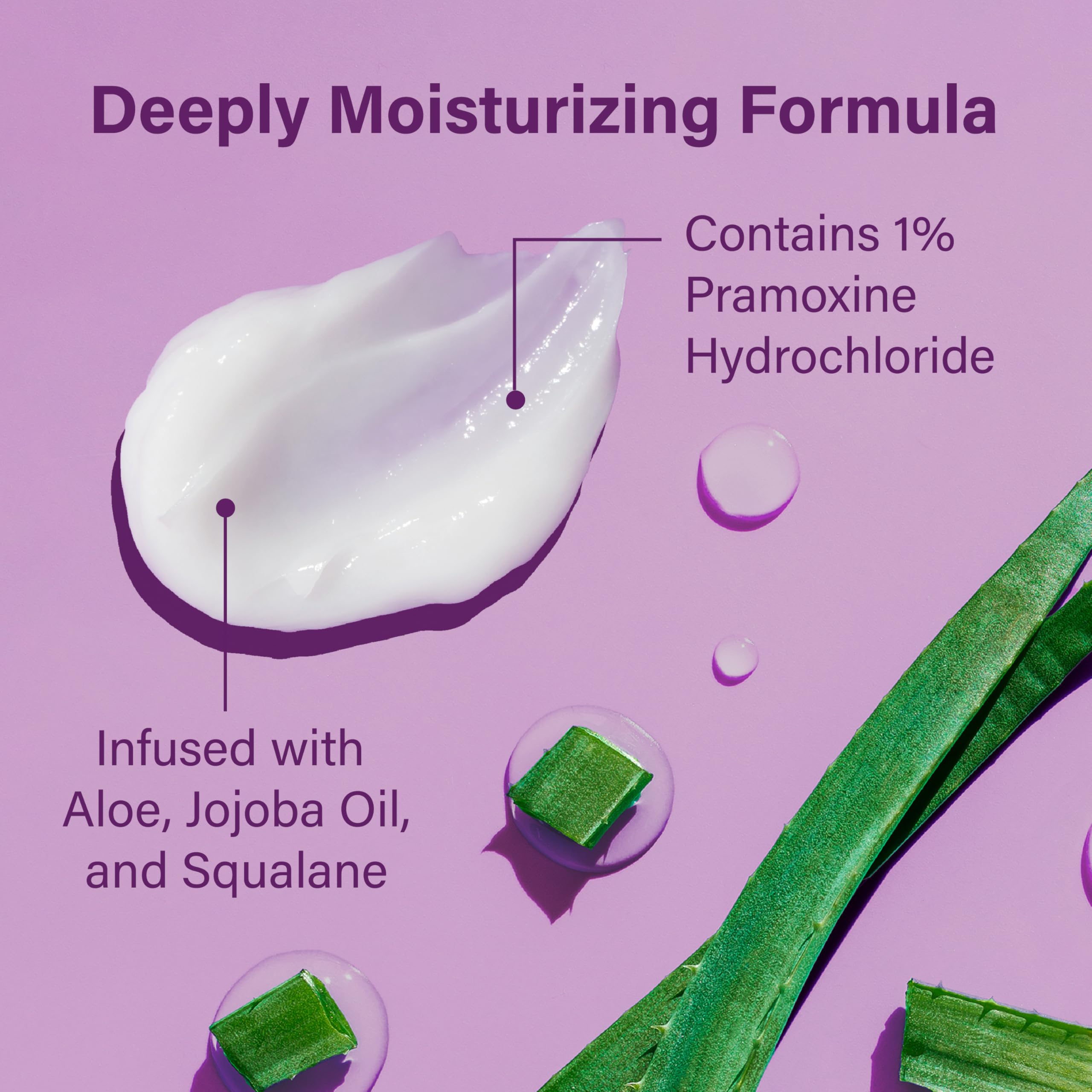 Loción Sarna Sensitive para prurito: Aloe y Jojoba para cuidado diario de la piel.