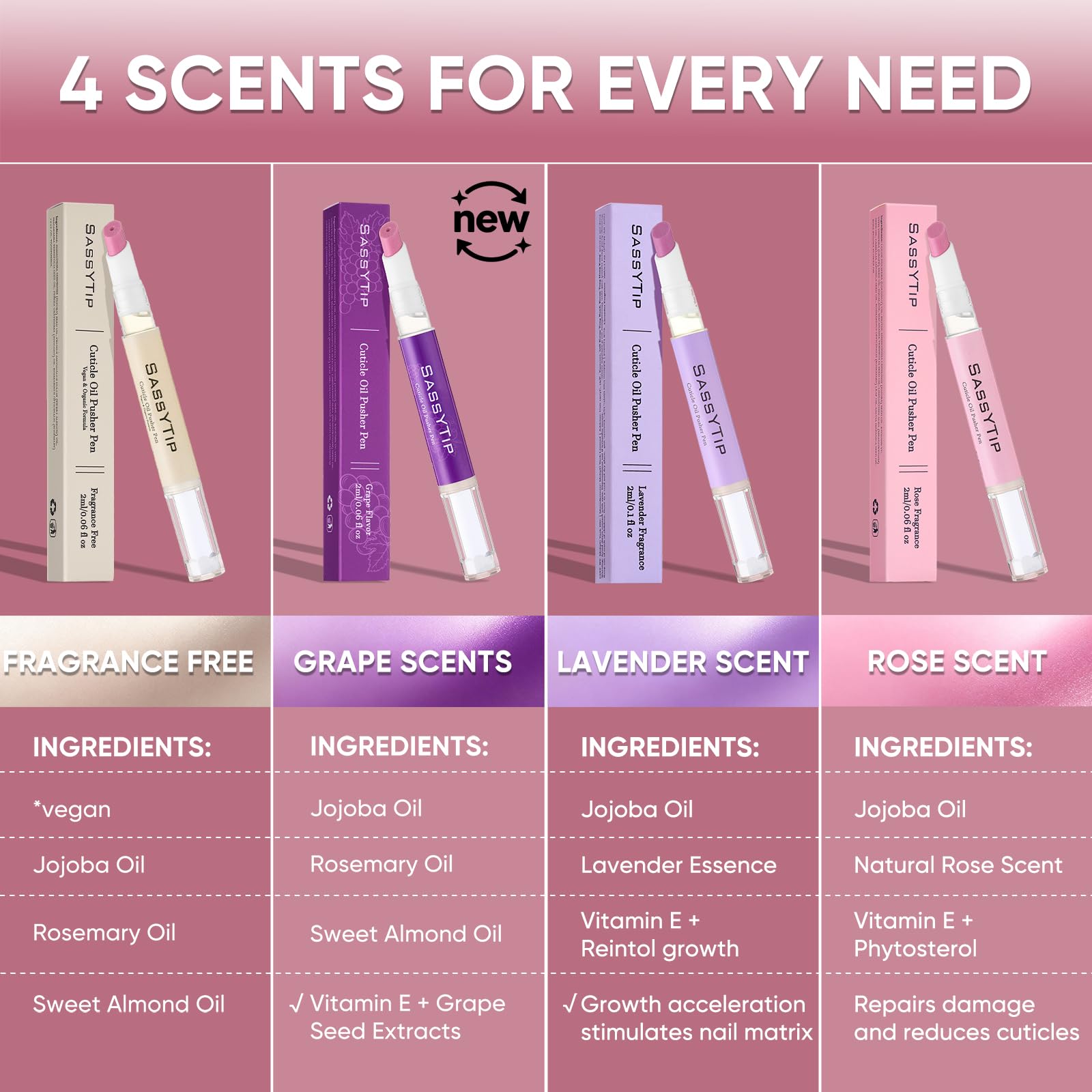 SASSYTIP Portable nail care tool for travel and work