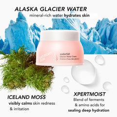 Saturday Skin Waterfall Glacier Water Cream applying morning and night for balanced skin.