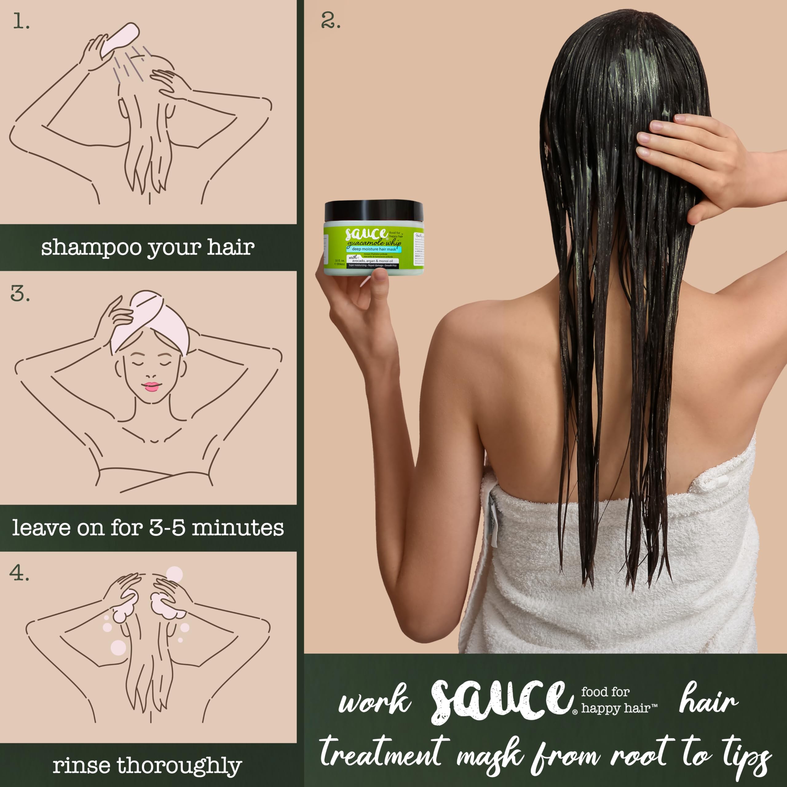 SAUCE BEAUTY Guacamole Aplicación 3-5 Minutos: ritual rápido para cabello suave.