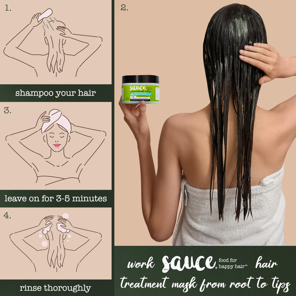 SAUCE BEAUTY Guacamole Aplicación 3-5 Minutos: ritual rápido para cabello suave.