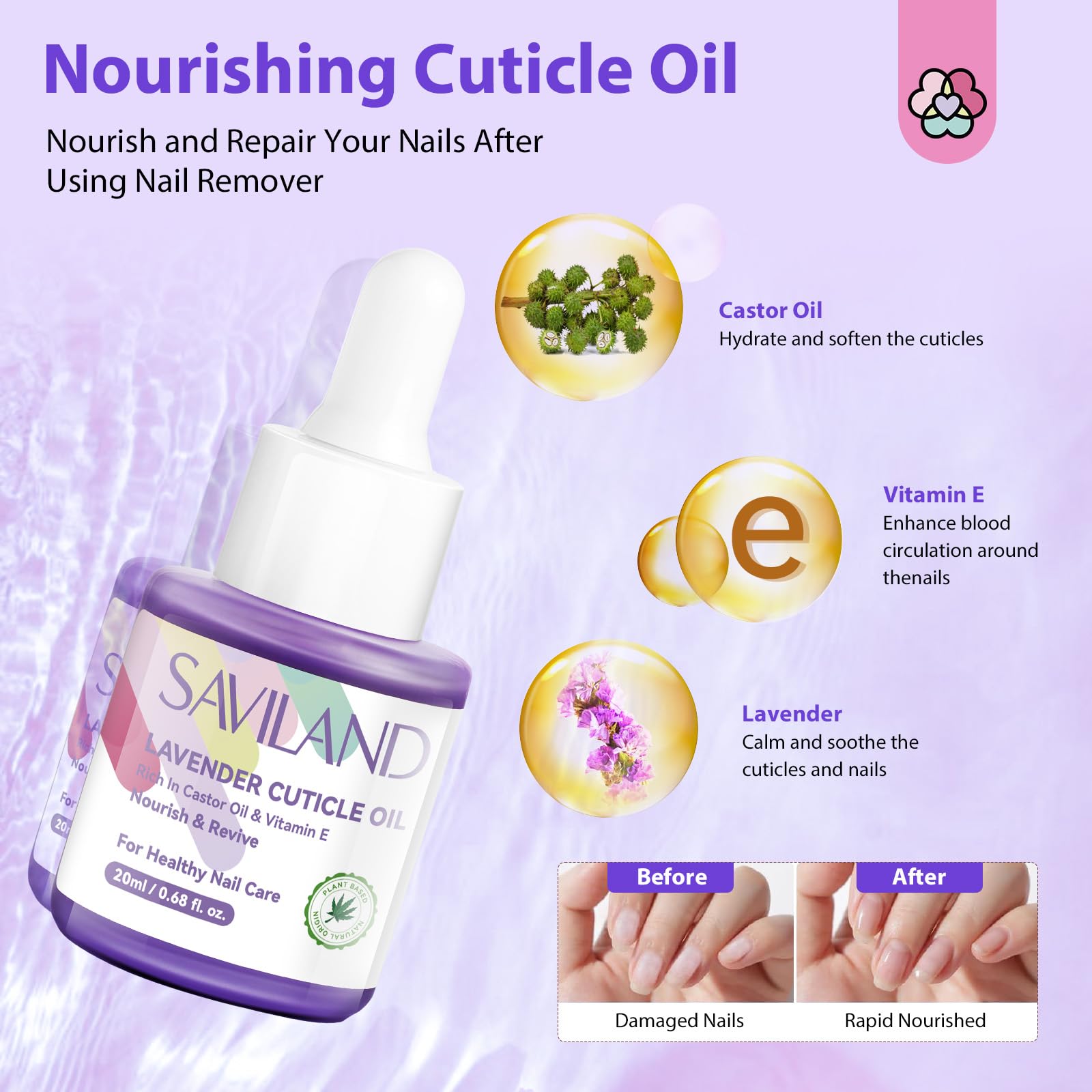 SAVILAND aceite-cutículas nutre e hidrata durante la sesión