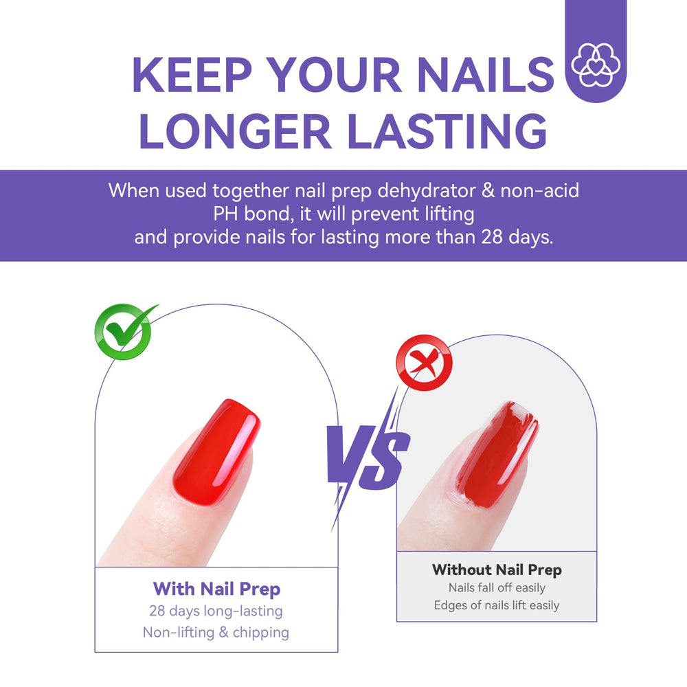 Saviland bottle on nail prep illustrates fast dry time without lamp use.