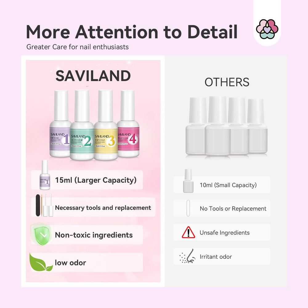 SAVILAND brush saver keeps brushes clean and residue-free after use.