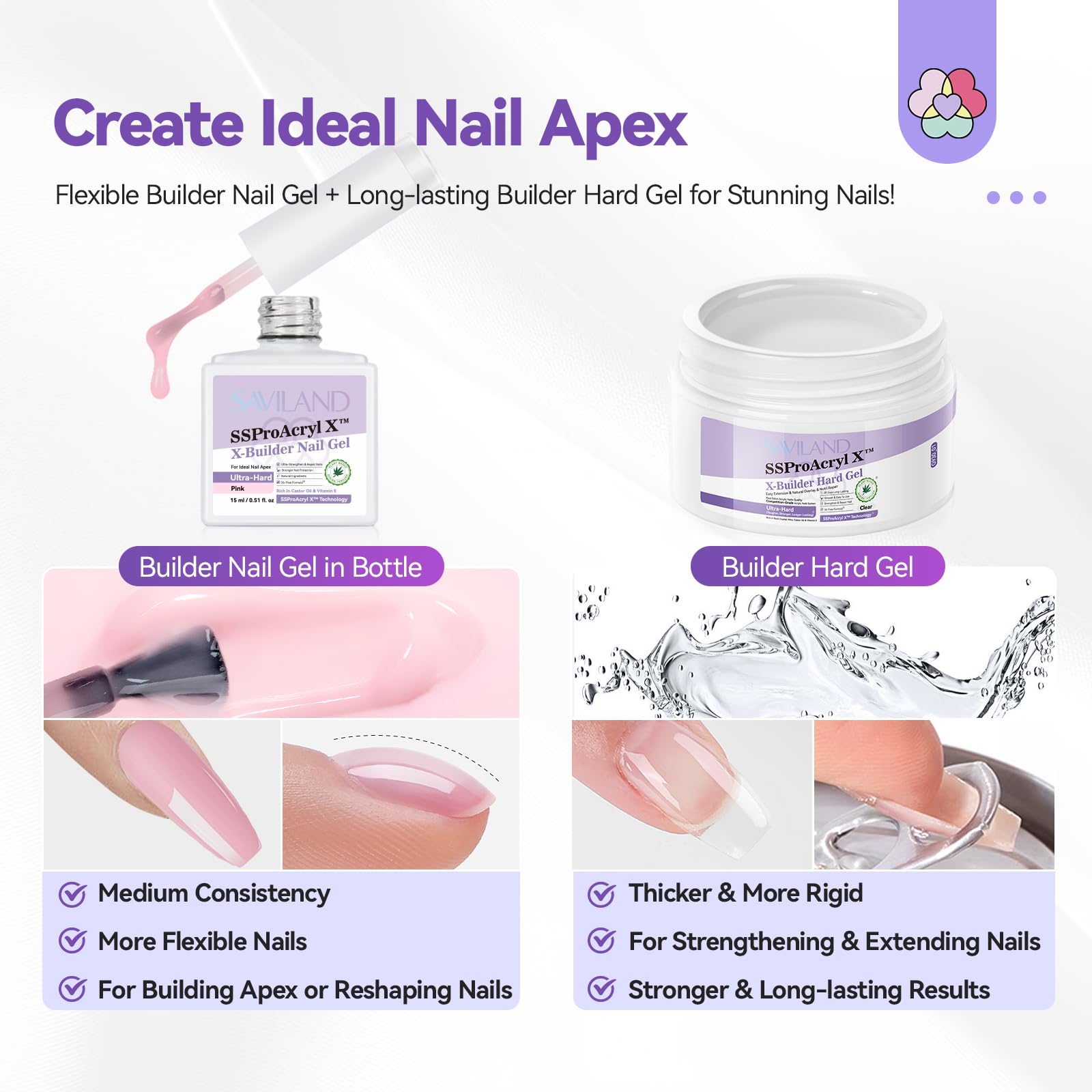 SAVILAND Builder Nail Gel Kit — pink gel for customizable color and smooth coverage.