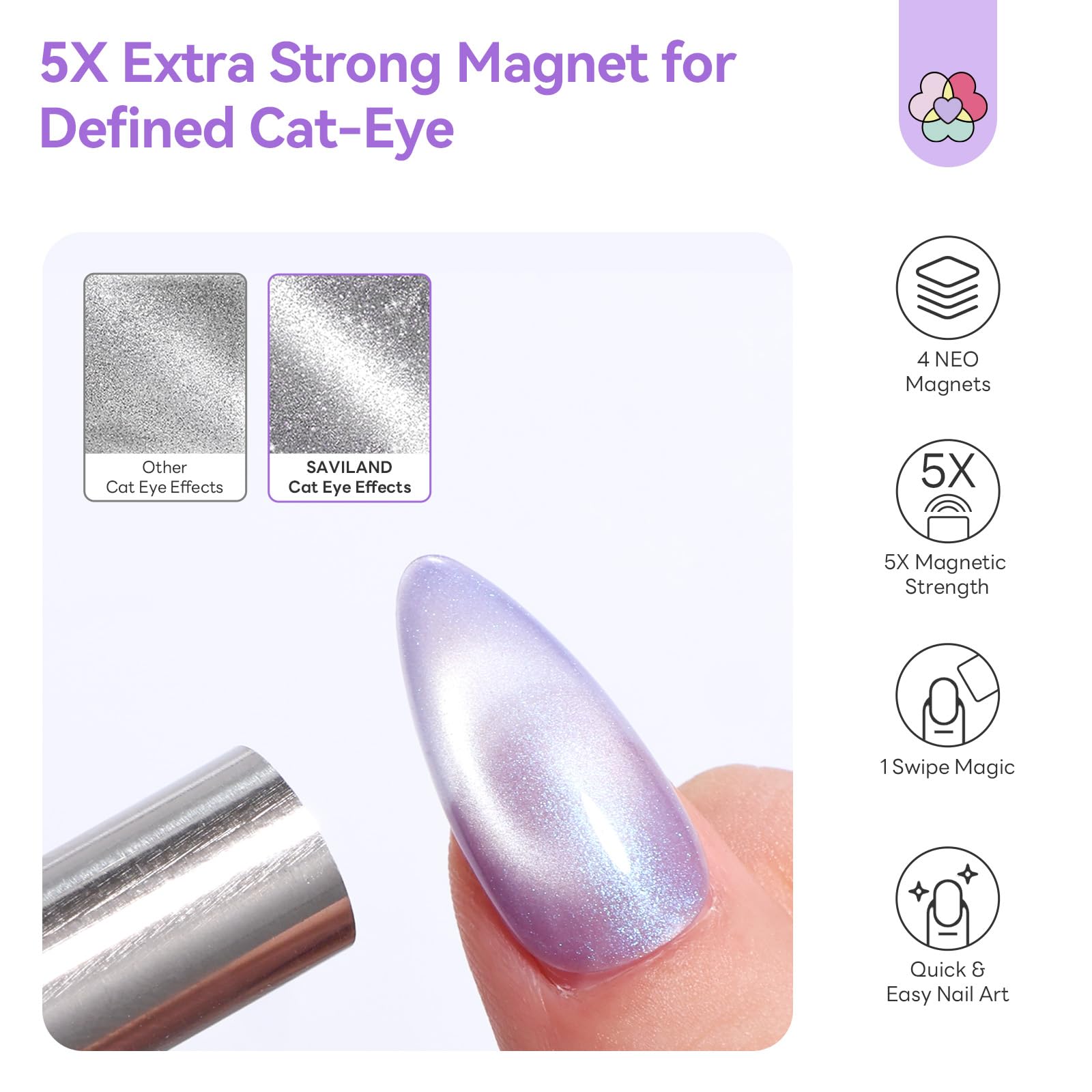 SAVILAND wand enables halo cat-eye patterns with precise control.