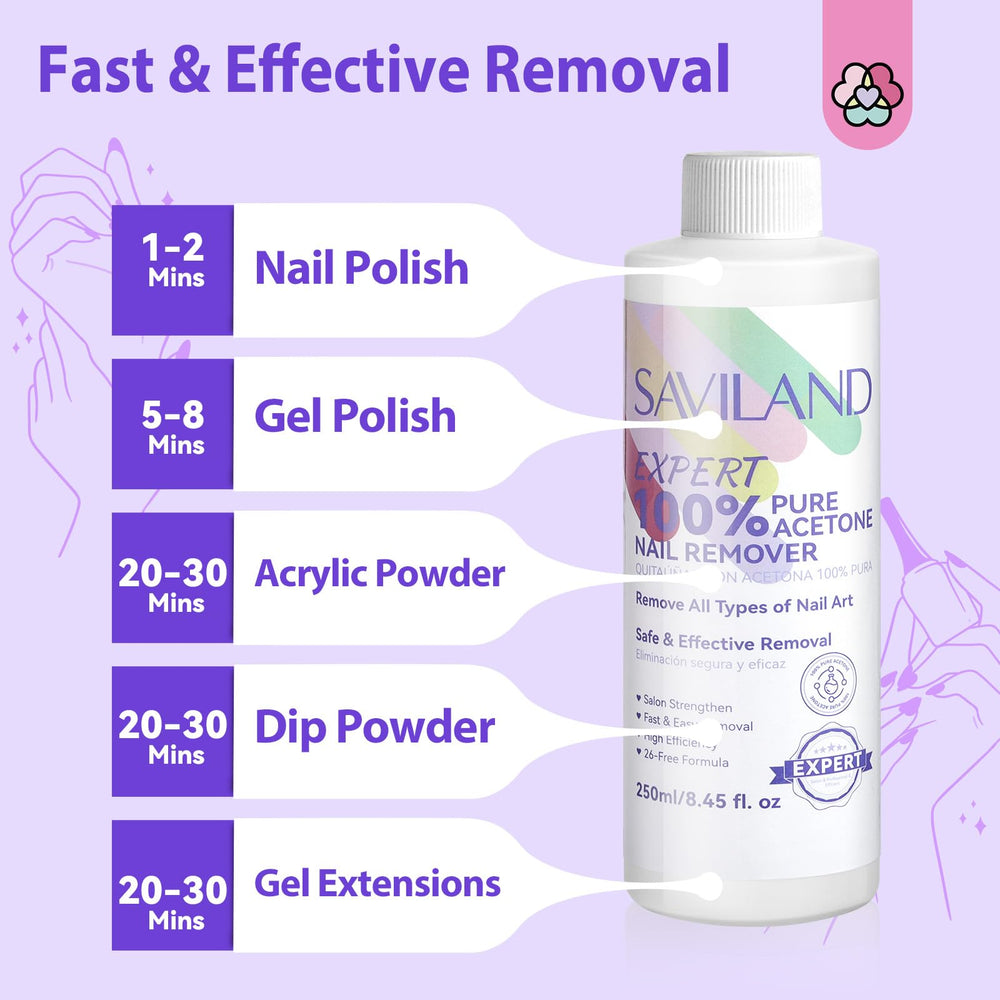 SAVILAND dispensador-60ml facilita la dosificación durante la remoción