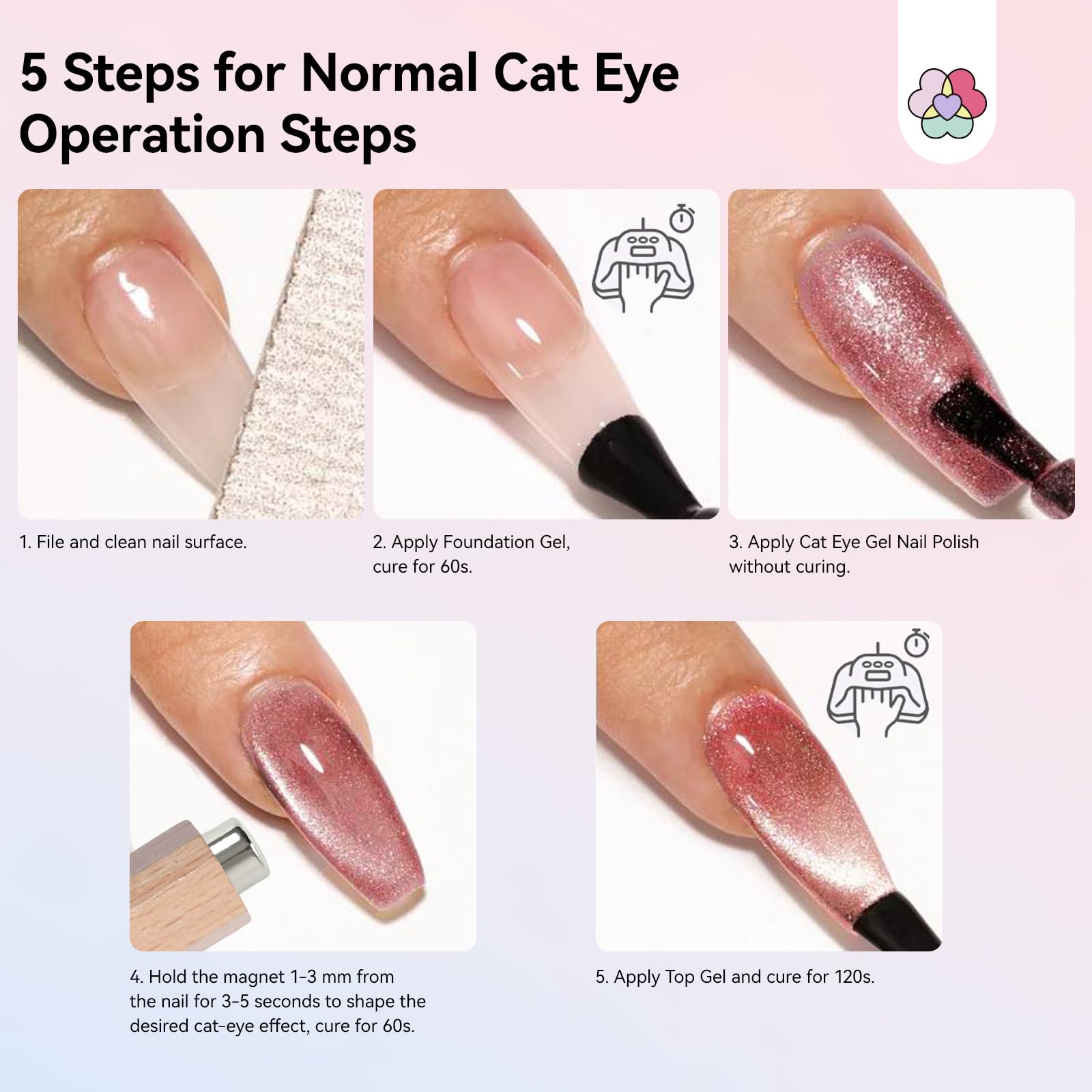 SAVILAND efecto ojo de gato en uñas con resultados consistentes