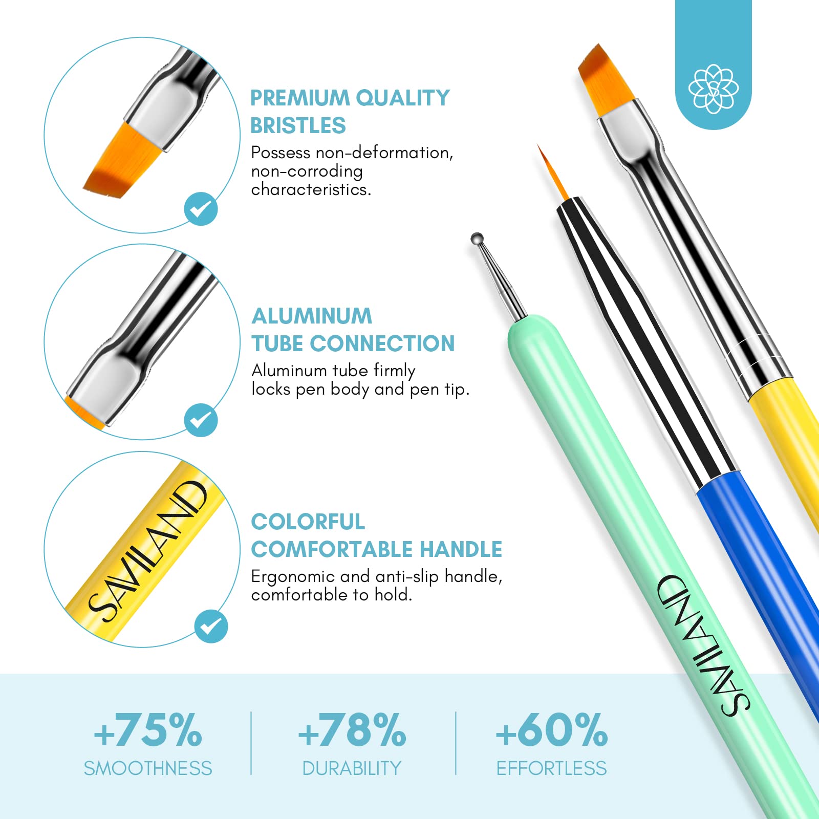 SAVILAND ergonomic handles deliver comfortable grip during detailed nail art