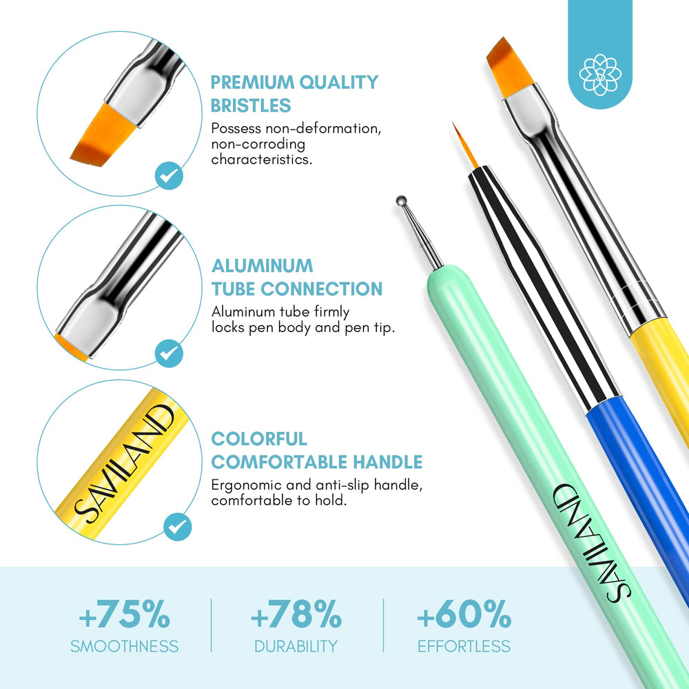 SAVILAND ergonomic handles deliver comfortable grip during detailed nail art